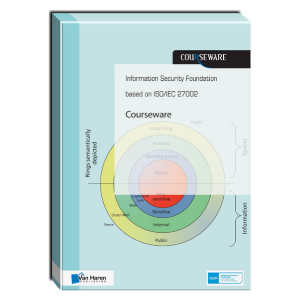 Information Security Foundation based on ISO/IEC 27002 Courseware